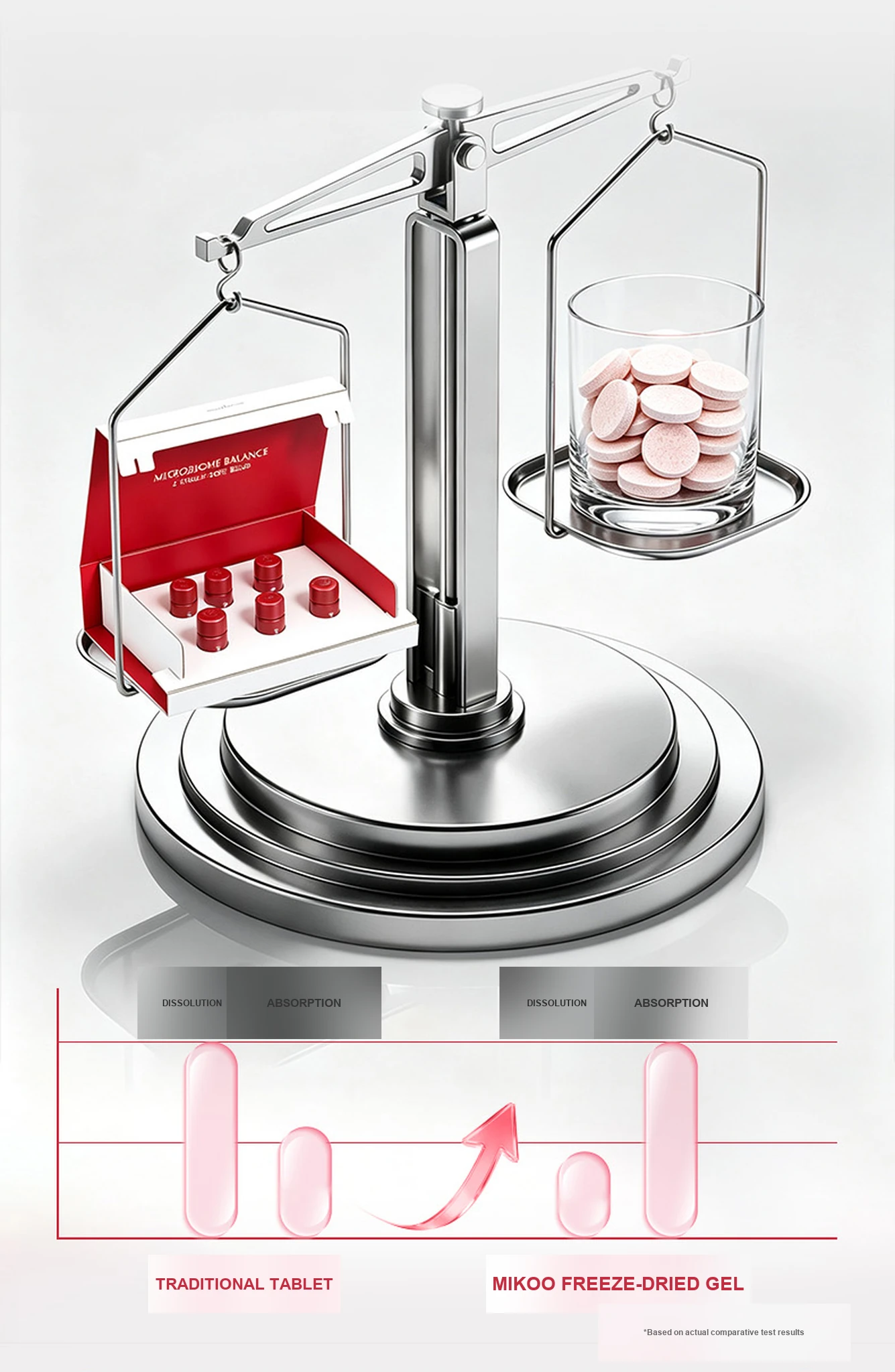 MIKOO product detail